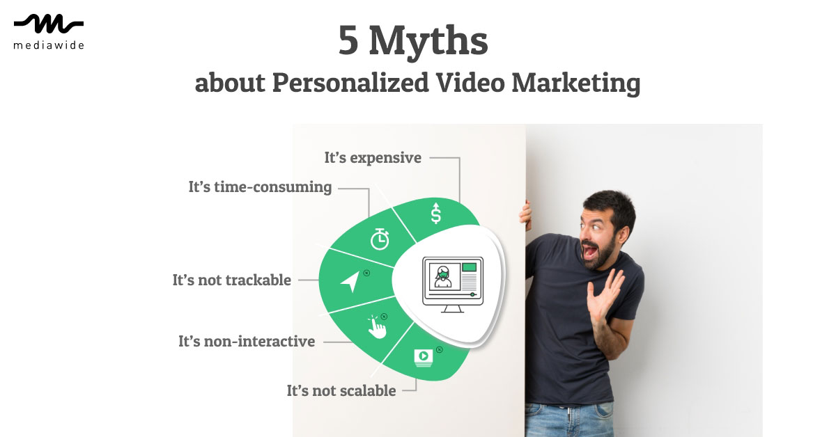 5 Myths about Personalized Video Marketing