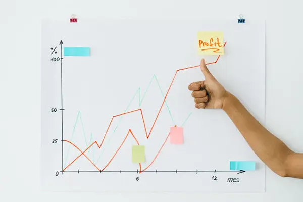 Line graph showing financial growth with red and green trend lines over months, labeled axes for percentage and time, and a thumbs-up gesture near a sticky note marked Profit, indicating successful profit analysis.