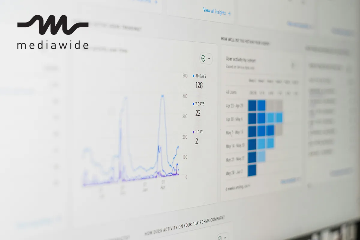 Unlock the Full Potential of Your Personalized Video Marketing, with a Free Video Audit from Mediawide
